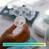 Breast Pump Sizing Kit